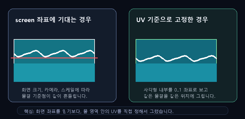 6편 대표 이미지