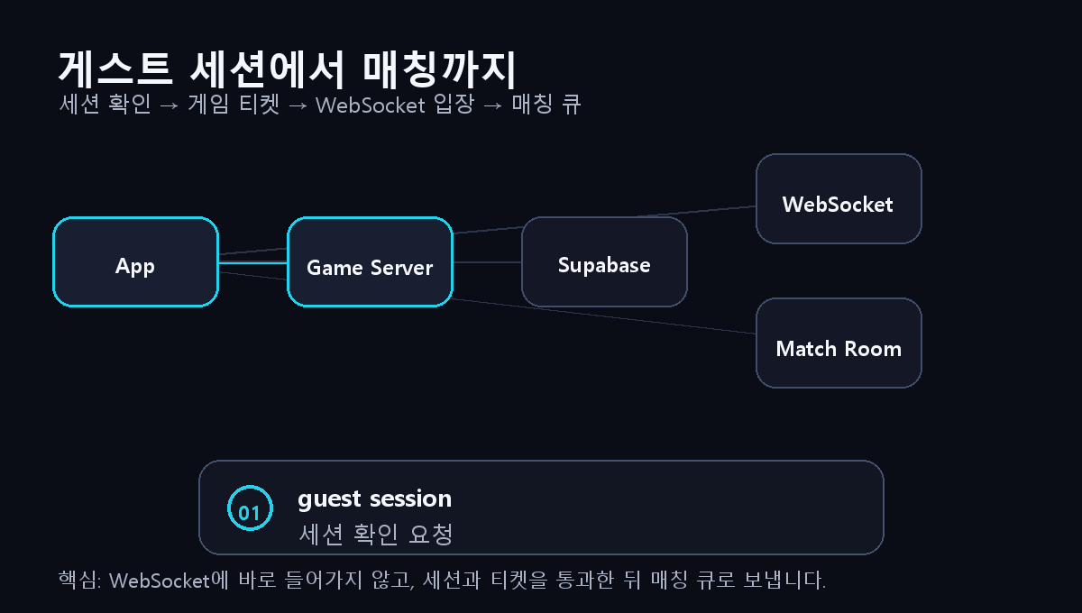 3편 대표 이미지