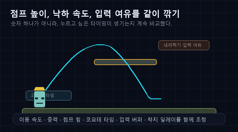2편 대표 이미지